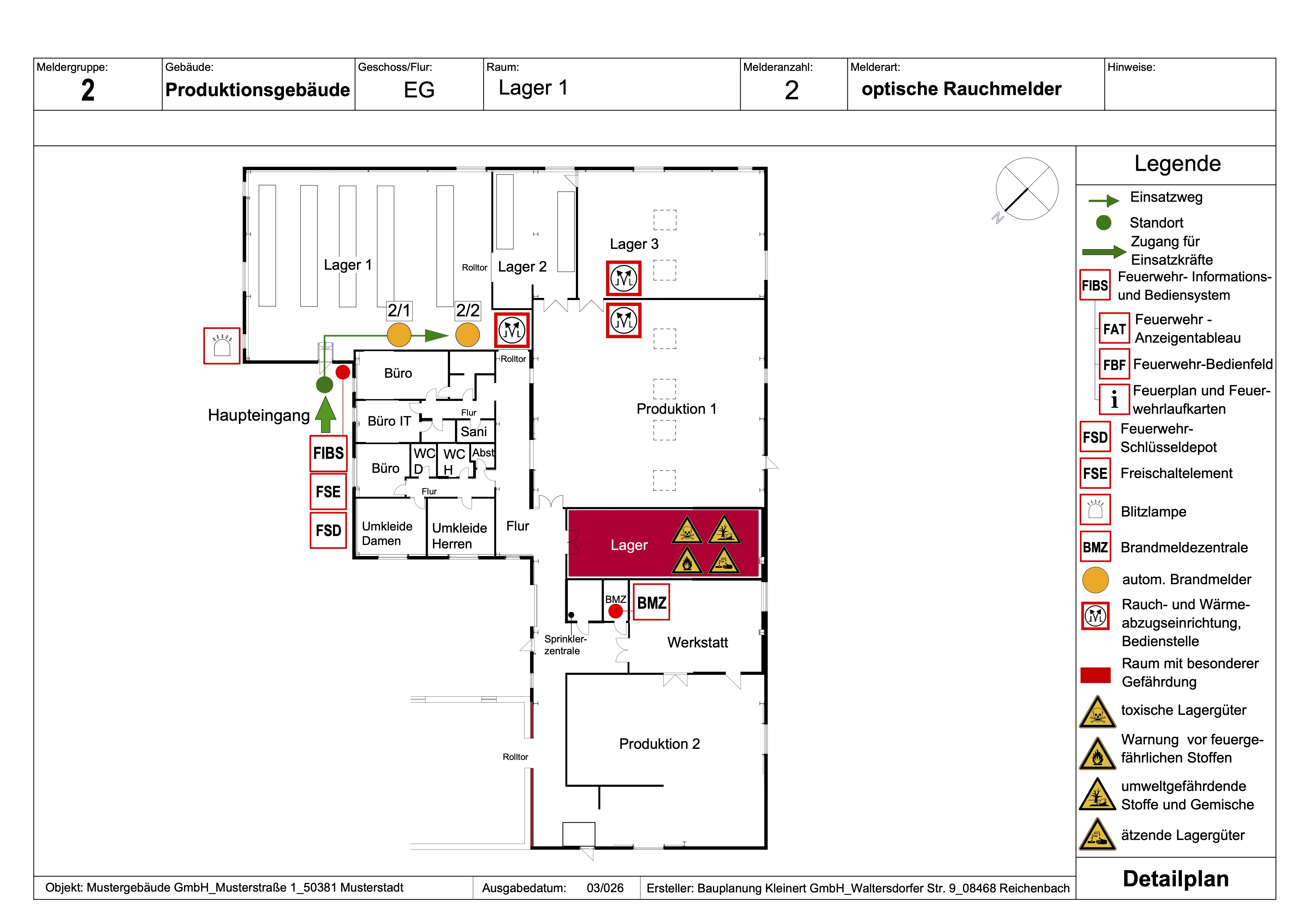Feuerwehrlaufkarte Mustergebäude